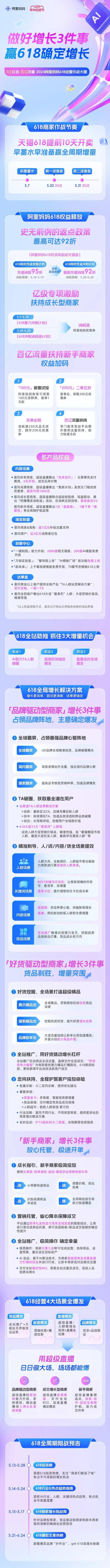火蝠电商受邀出席阿里妈妈增量2024客户私享会618专场！(图7)