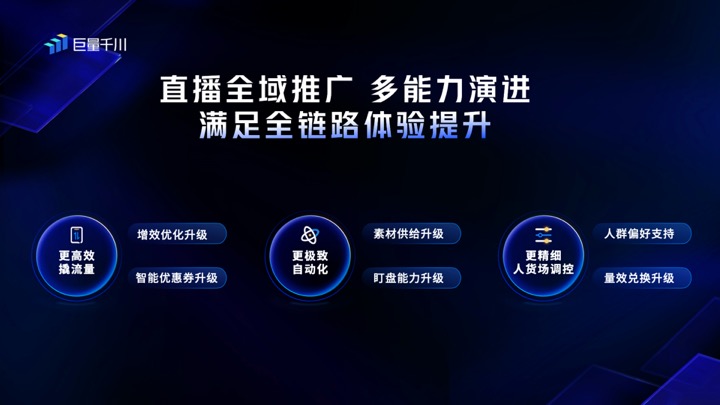 巨量千川产品年度升级发布会开启电商营销下一程(图4)