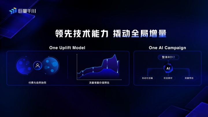 巨量千川产品年度升级发布会开启电商营销下一程(图3)