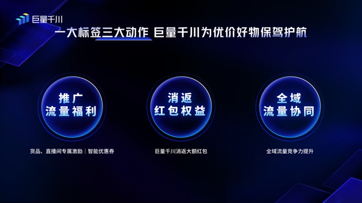 巨量千川产品年度升级发布会开启电商营销下一程(图9)