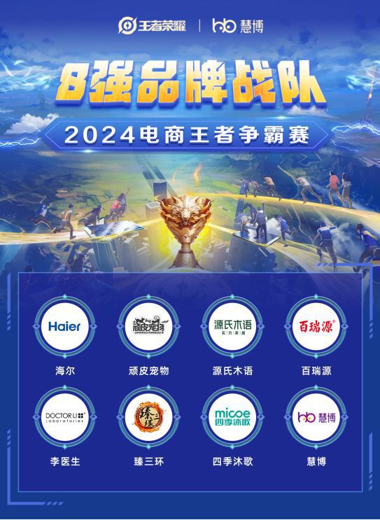 8强战队出炉慧博科技“2024电商王者争霸赛”淘汰赛即将火热开启(图1)