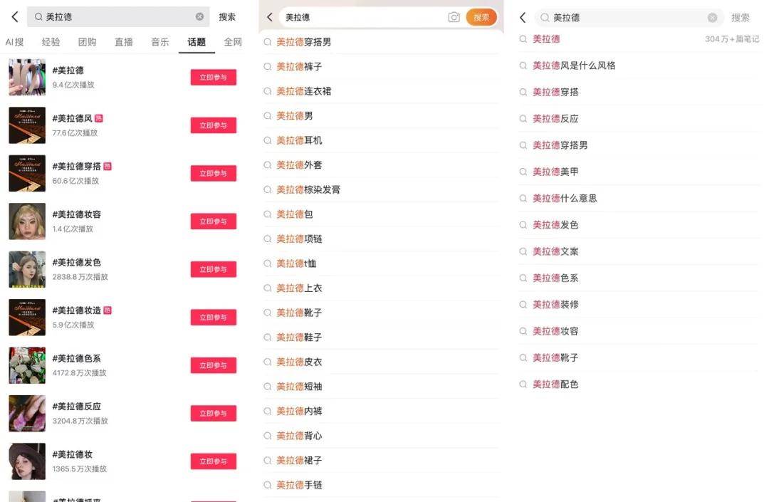 “微趋势”席卷时尚市场抖音电商凭何成为生意的指南针？(图2)