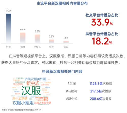 新华每日电讯：直播电商+产业带双轮驱动县域经济转型升级(图2)