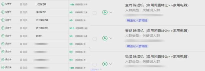 火蝠电商策略引领除湿机天猫老店重焕新生机GMV提升700%(图14)