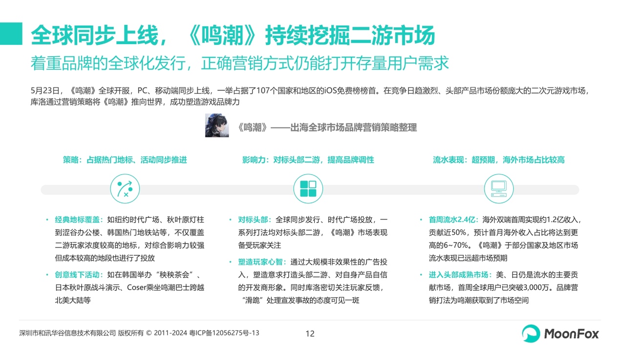 出海新篇章：月狐数据深度剖析2024中国企业出海品牌策略(图6)