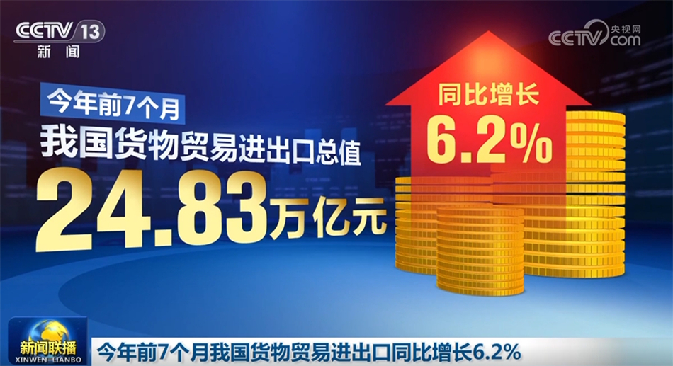 多领域不断积聚“稳”的定力和“进”的底气中国式现代化步履坚实(图1)