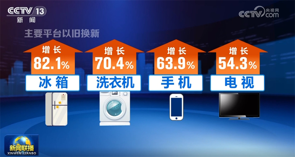 多领域不断积聚“稳”的定力和“进”的底气中国式现代化步履坚实(图5)