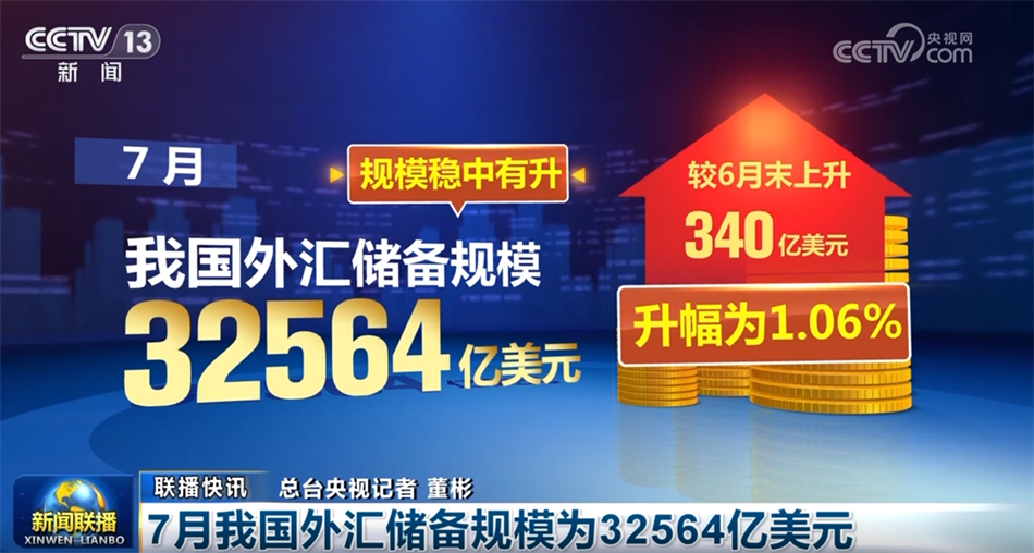 多领域不断积聚“稳”的定力和“进”的底气中国式现代化步履坚实(图6)