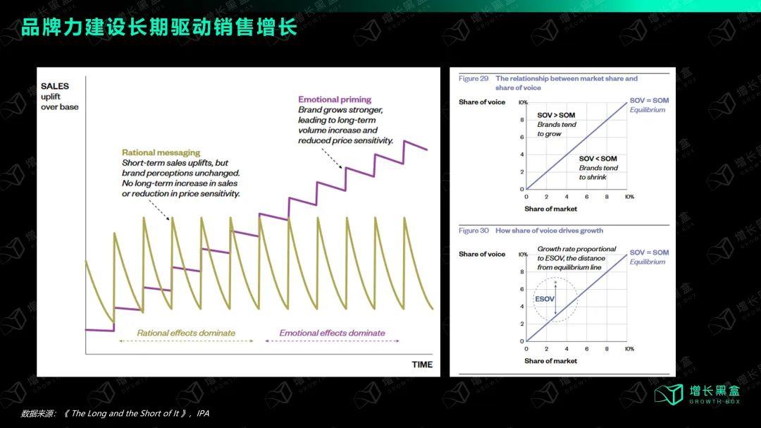 选择与努力同样重要：国货美妆如何抓住2024新增量？(图6)