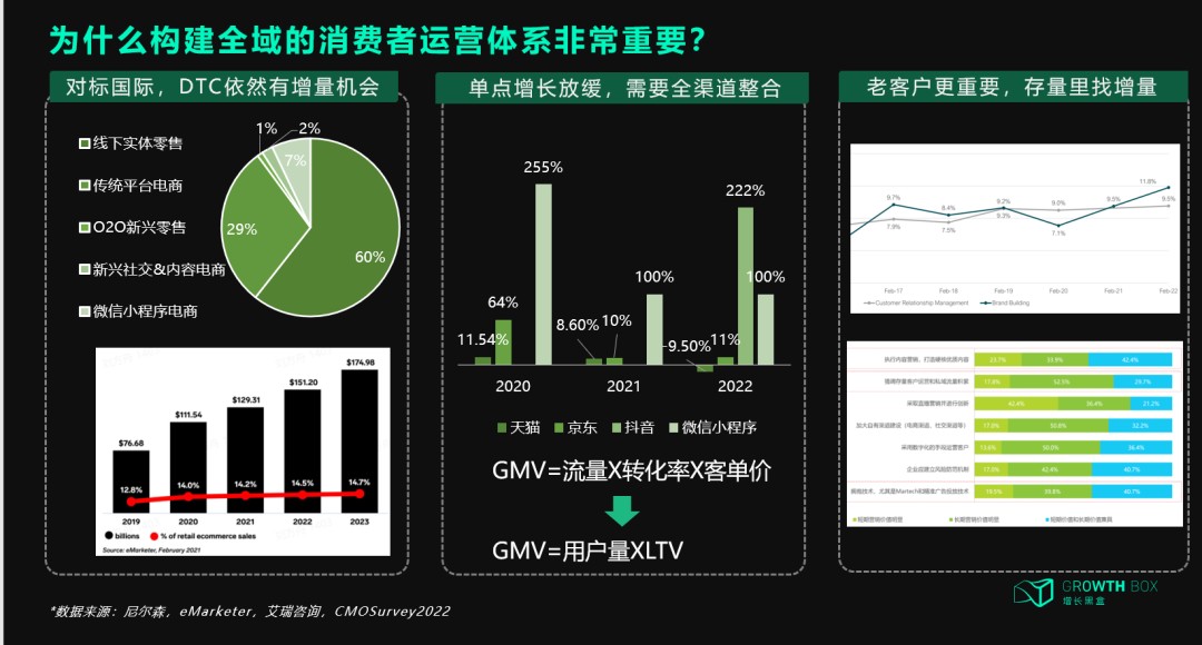 选择与努力同样重要：国货美妆如何抓住2024新增量？(图9)