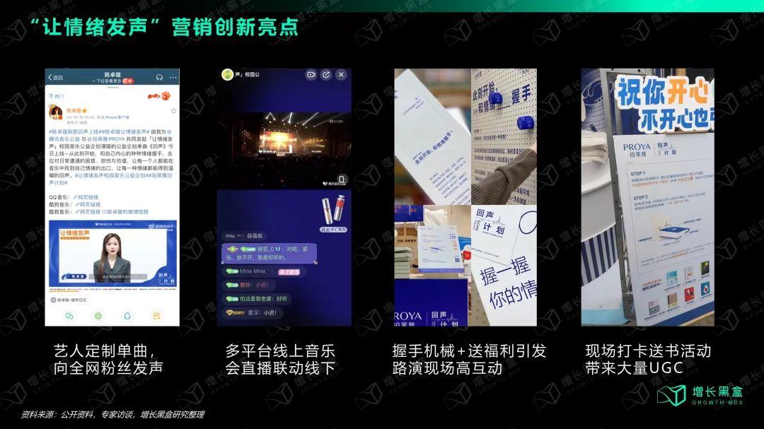 选择与努力同样重要：国货美妆如何抓住2024新增量？(图12)