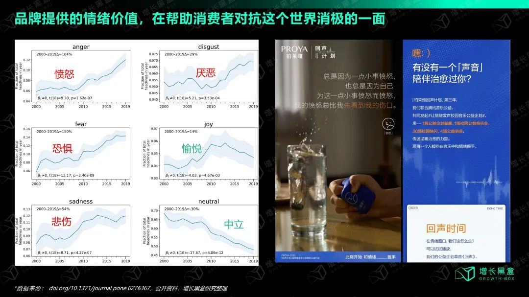 选择与努力同样重要：国货美妆如何抓住2024新增量？(图10)