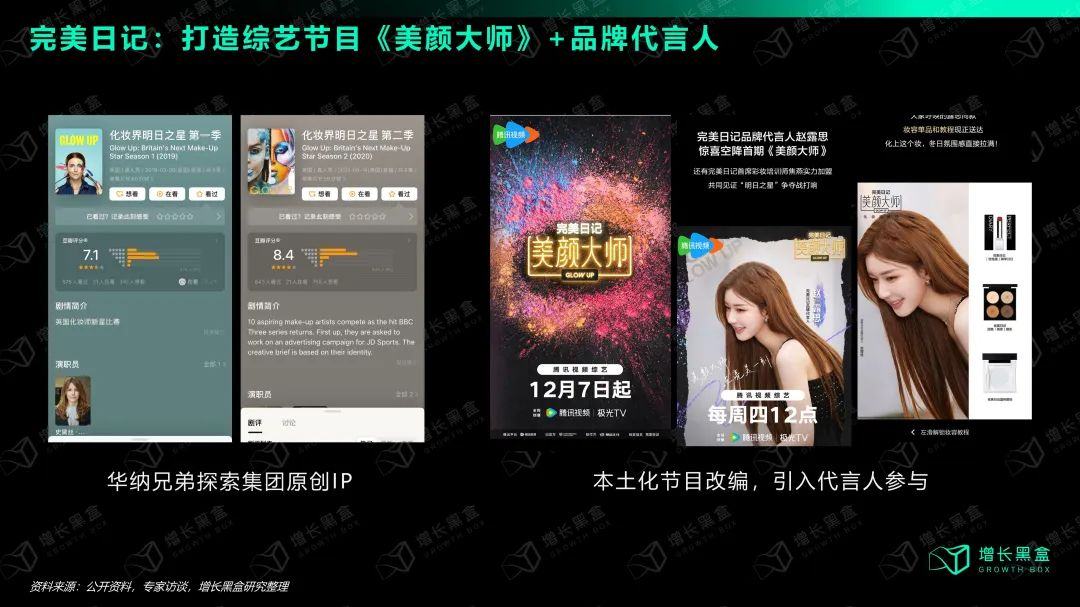 选择与努力同样重要：国货美妆如何抓住2024新增量？(图14)