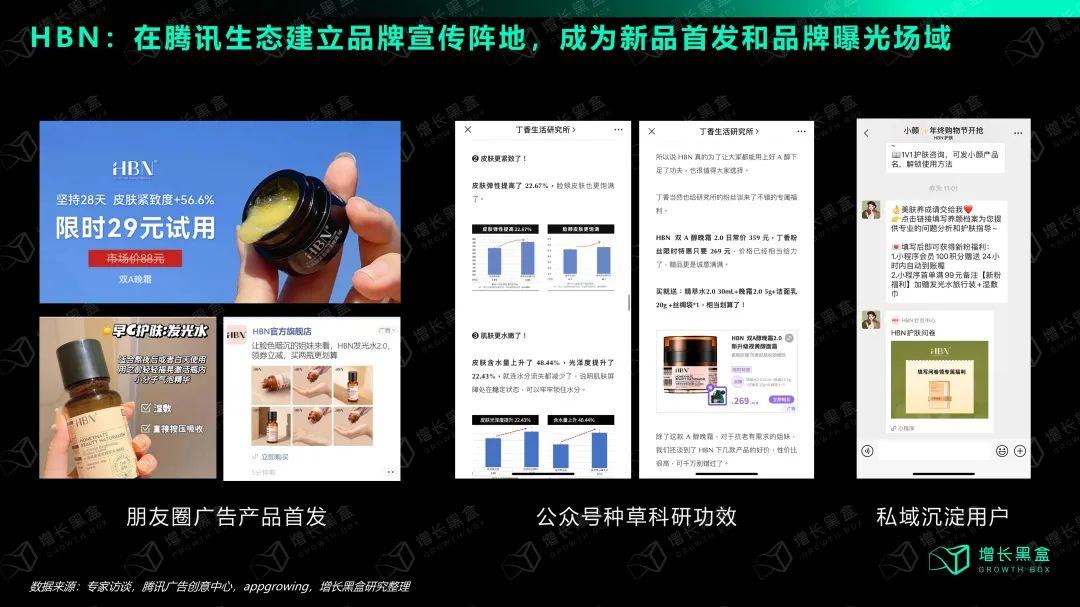 选择与努力同样重要：国货美妆如何抓住2024新增量？(图15)