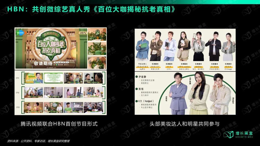 选择与努力同样重要：国货美妆如何抓住2024新增量？(图16)