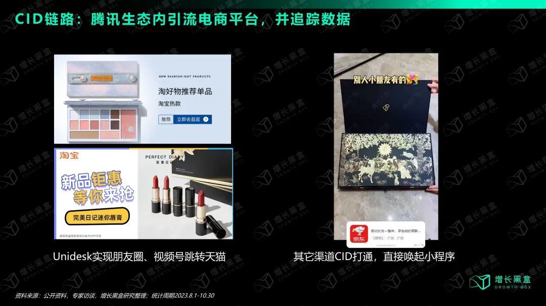选择与努力同样重要：国货美妆如何抓住2024新增量？(图33)