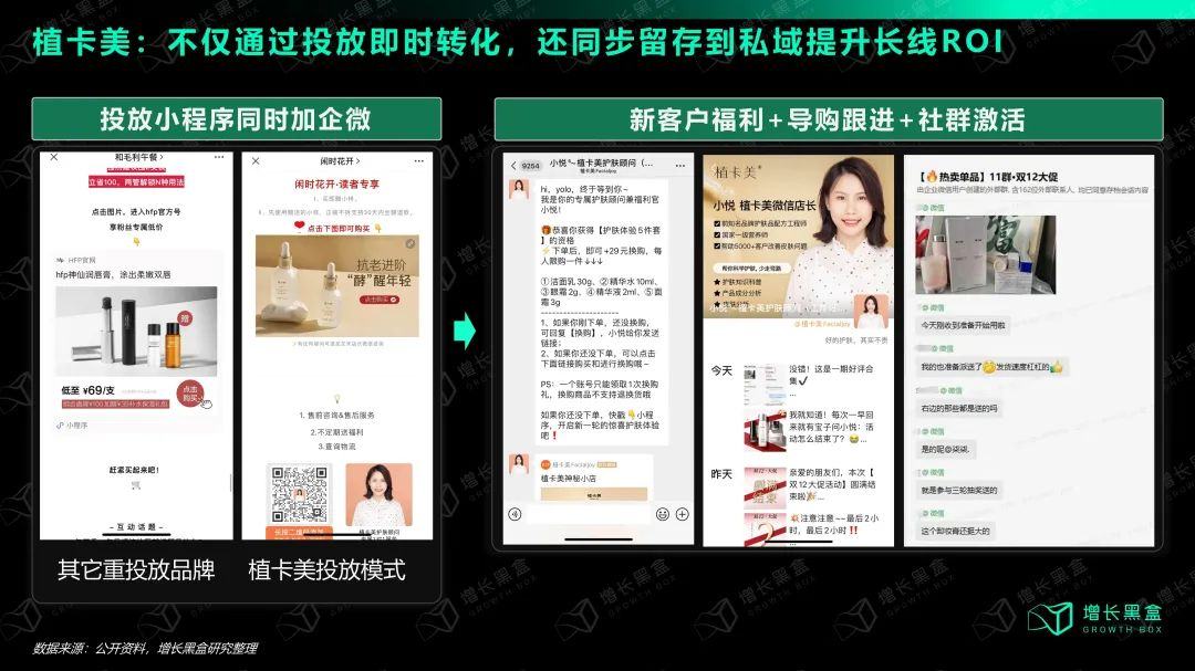 选择与努力同样重要：国货美妆如何抓住2024新增量？(图32)