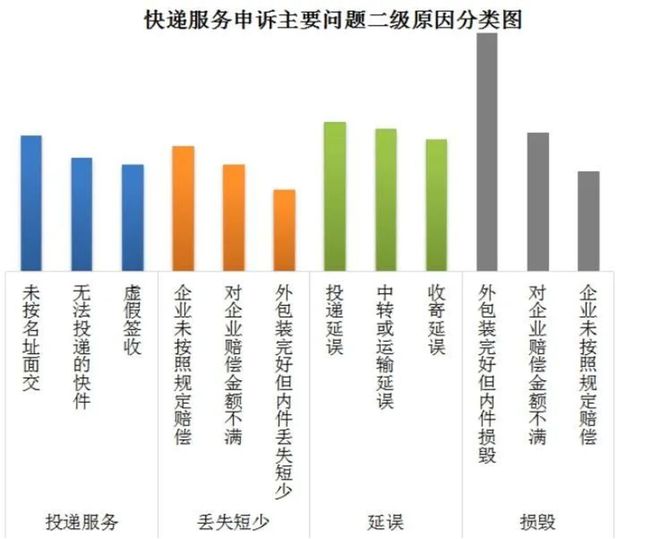 京东淘宝战略更迭：失焦、模仿、回归电商已无新鲜事？(图4)