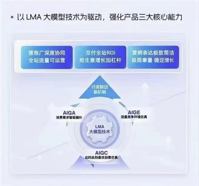 网店推广运营的智慧选择：阿里妈妈精准投放高效转化！(图2)