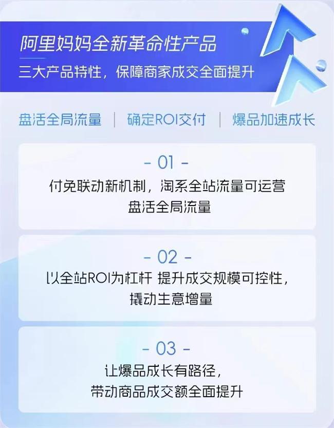 全站覆盖精准触达——淘宝全站推广成为电商生意增长新引擎(图1)