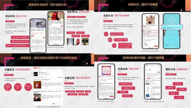 如何在电商平台上做营销？(图13)