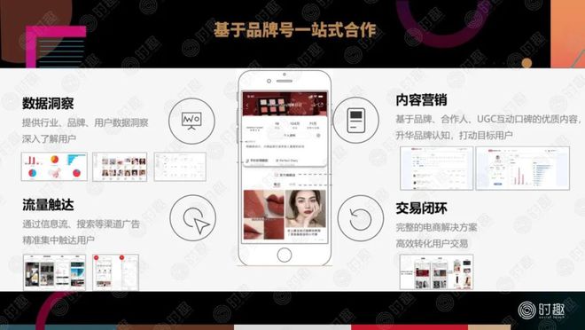 如何在电商平台上做营销？(图17)
