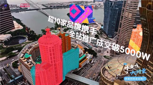网店推广运营不再难阿里妈妈智能推广策略助你成功破局！(图3)