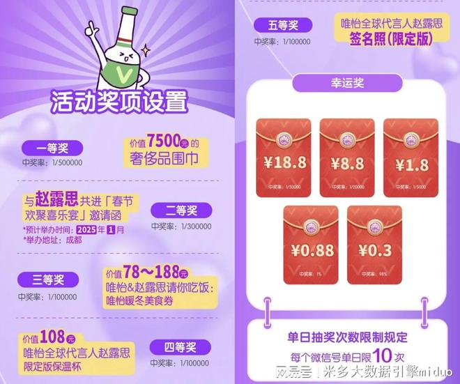 东鹏元气森林等品牌都用一物一码实现快消新品推广的快速破局(图6)
