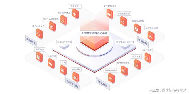 如何利用小红书进行品牌推广？实战攻略来了！(图2)