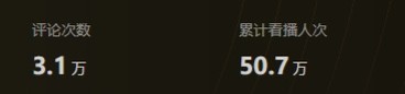 混沌最高收看纪录课程说透哪吒营销如何撬动蒙牛百亿增长(图2)