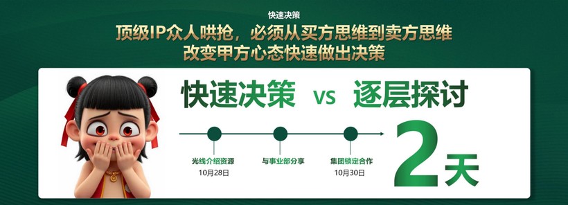 混沌最高收看纪录课程说透哪吒营销如何撬动蒙牛百亿增长(图6)