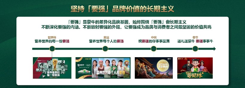 混沌最高收看纪录课程说透哪吒营销如何撬动蒙牛百亿增长(图11)