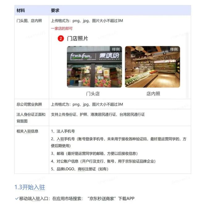 突破重围！京东秒送推广痛点全解析+破局指南（文末有建议）(图1)
