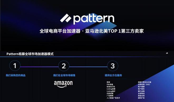 Pattern栢藤中国区业务副总裁杨洛伟：AI重塑流量入口“增长方程式”加速品牌全球扩展(图2)