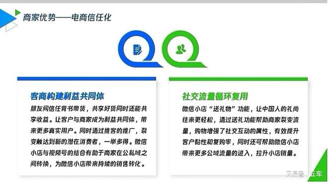 作为“微信电商平台推广机构”具有哪些特权？(图1)