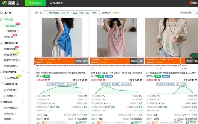 电商爆款选品公式！新手必知的6大底层逻辑(图2)