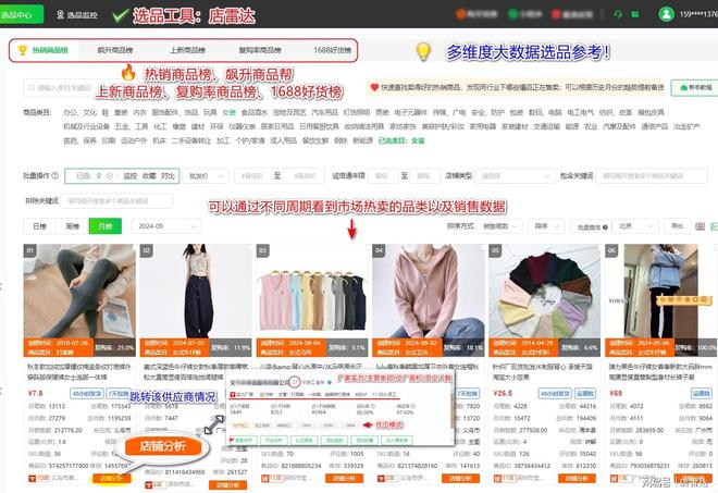 电商爆款选品公式！新手必知的6大底层逻辑(图1)