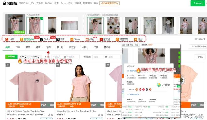 电商爆款选品公式！新手必知的6大底层逻辑(图3)