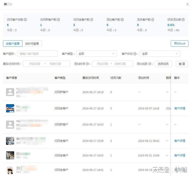 SCRM是什么？最新电商实战全攻略(图3)
