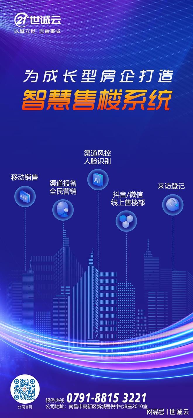 房地产线上活动引流(房地产线上活动引流策划方案)(图1)