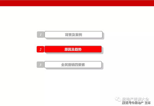 高端房产怎么营销好呢(图1)