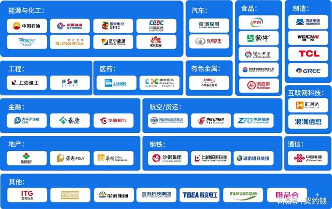六大优势揭秘：2025年中国500强企业为何超30%选择契约锁电子签章(图1)