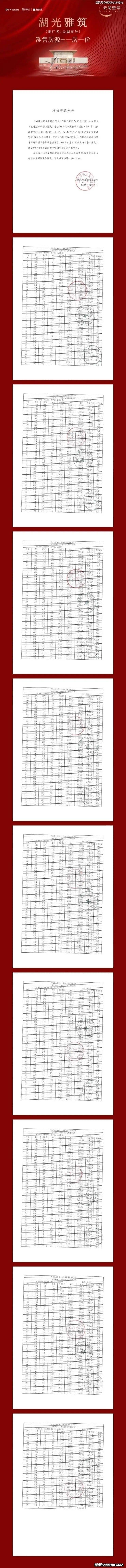 云湖壹号-售楼处首页云湖壹号-售楼处电话-开盘时间-房价-户型-楼盘详情-周边环境-户型-价格-地址-楼盘详情电话-交房时间(图9)