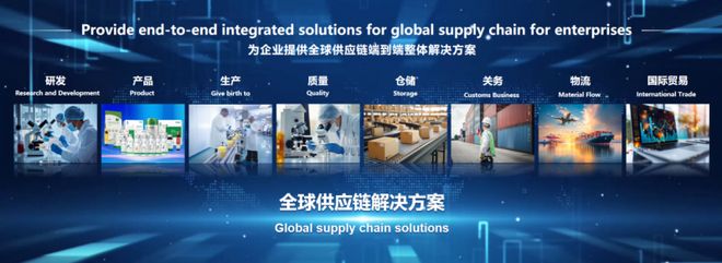 天狮Globast供应链在电商运营中的核心优势与价值探析(图3)