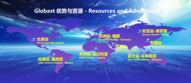 天狮Globast供应链在电商运营中的核心优势与价值探析(图2)